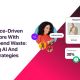 WISER - AI-Powered Personalization App for Shopify Stores